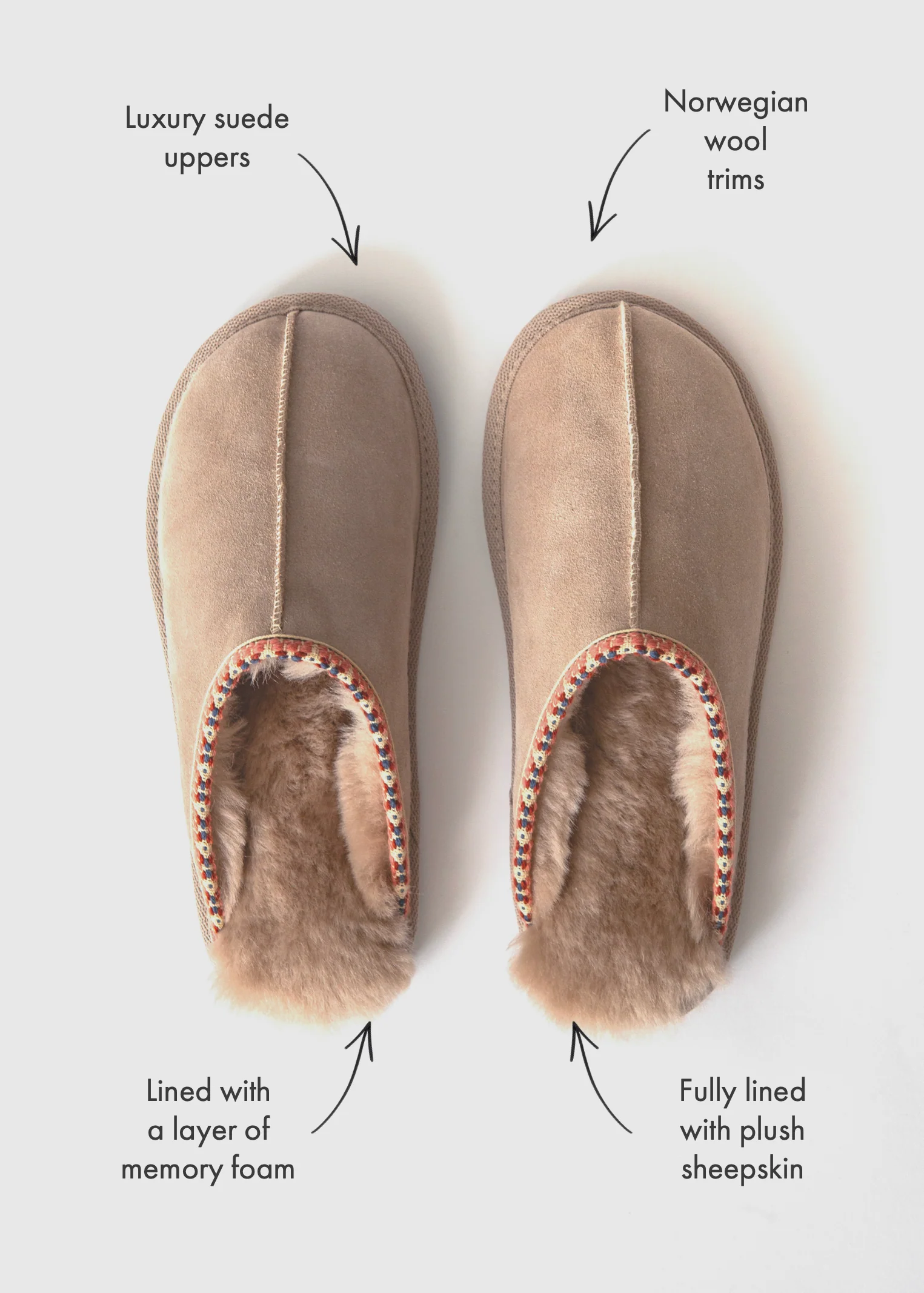 Freya Sheepskin Mules - Image 4