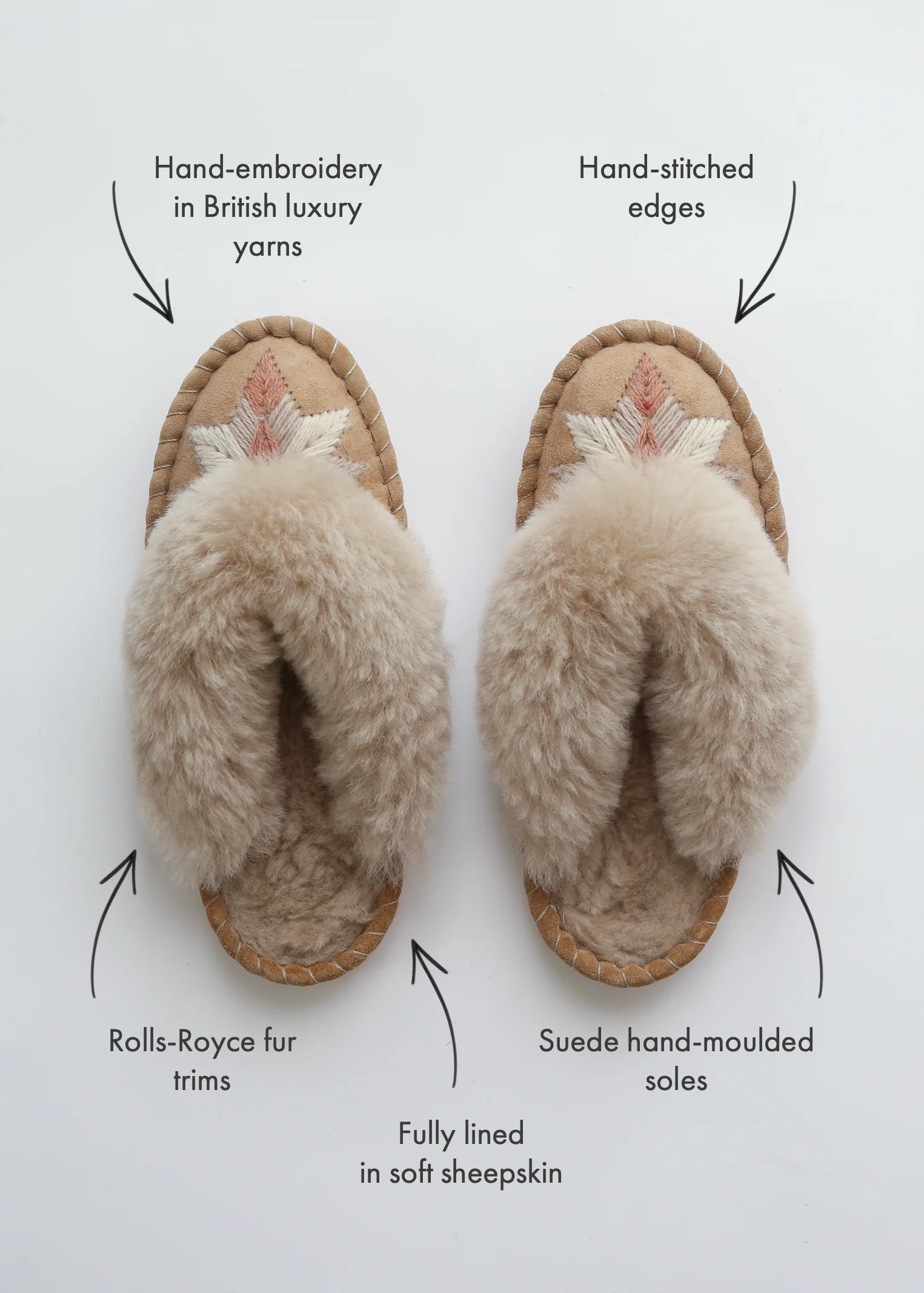 Women's Sheepskin Slipper Mules – Venus - Image 4